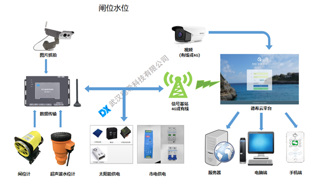 1587448765135429.png 1587448495(1).png