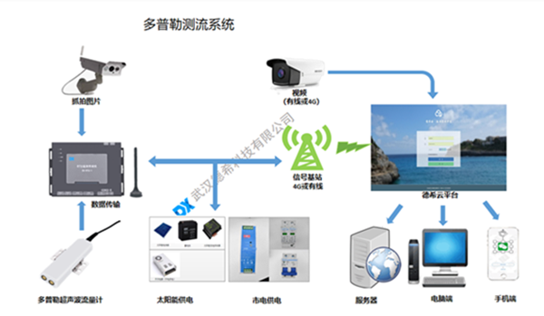 1589620431121276.png 1587447663(1).png