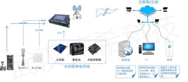 1590480067634546.png 2019_08_30_fcbcdbb714614596b023ed2ed6ff291f.png