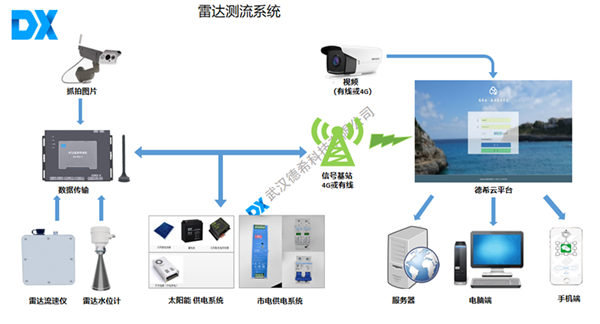 1592381158783909.png 1592376318(1).png