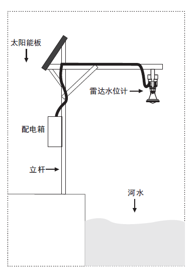 1592902295466464.png QX04ryTCUvQLvwfWl=EFedMEJrZEMFCDpcXBv1QWzmlsq1556158307768.png