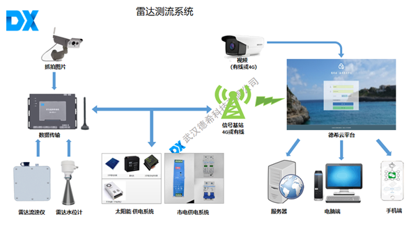 1592989032302556.png 1589869764128888.png