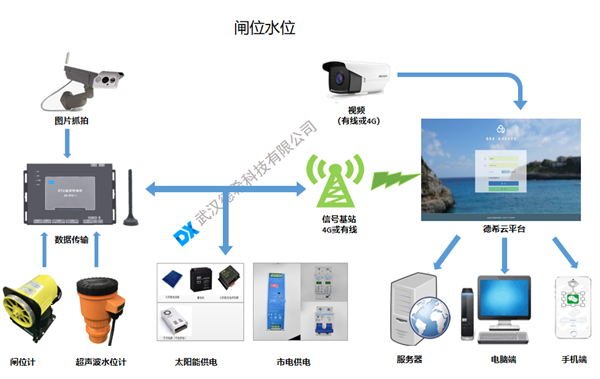 1601111401903753.png 1601111286(1).png