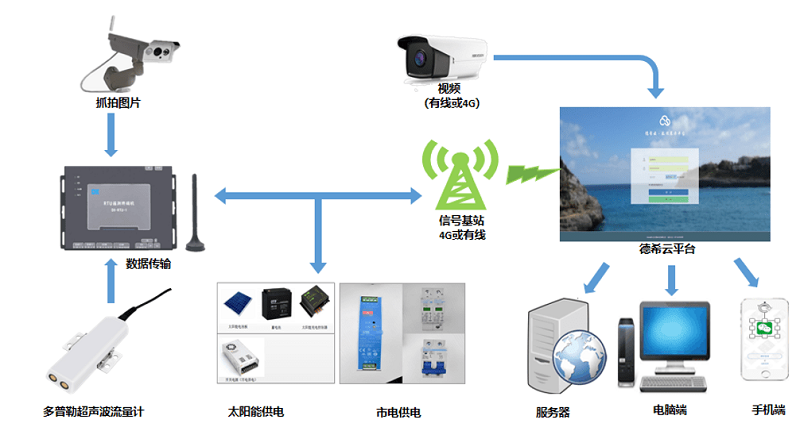 1733877644109485.png 圖片2.png